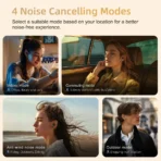 Qcy HT08 Melobuds Pro ANC LDAC Earbuds - Image 4